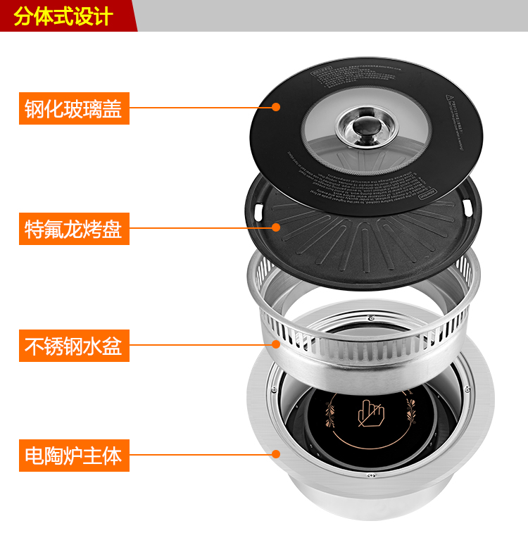 圓形下排煙一體式烤爐GP(圖1)